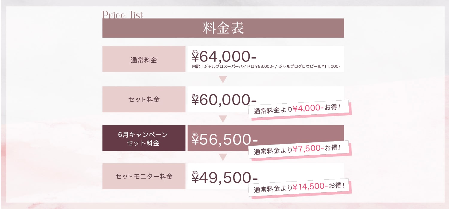 6月限定で「ジャルプロスキンプログラム」を特別価格でご案内しております！