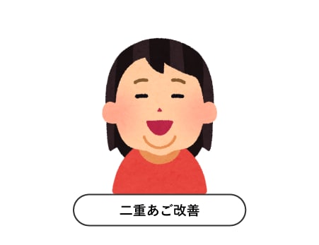 二重あご改善