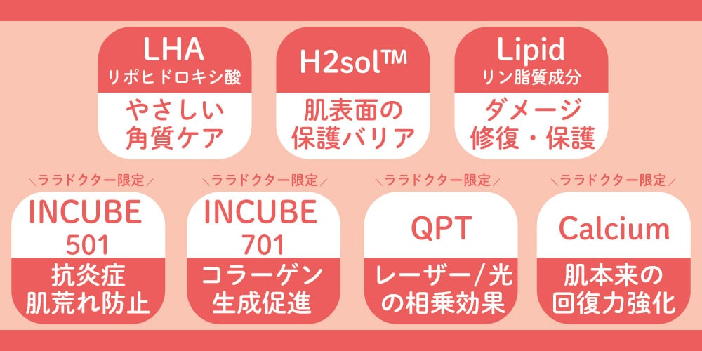 ララピールに4つの限定有効成分が追加！