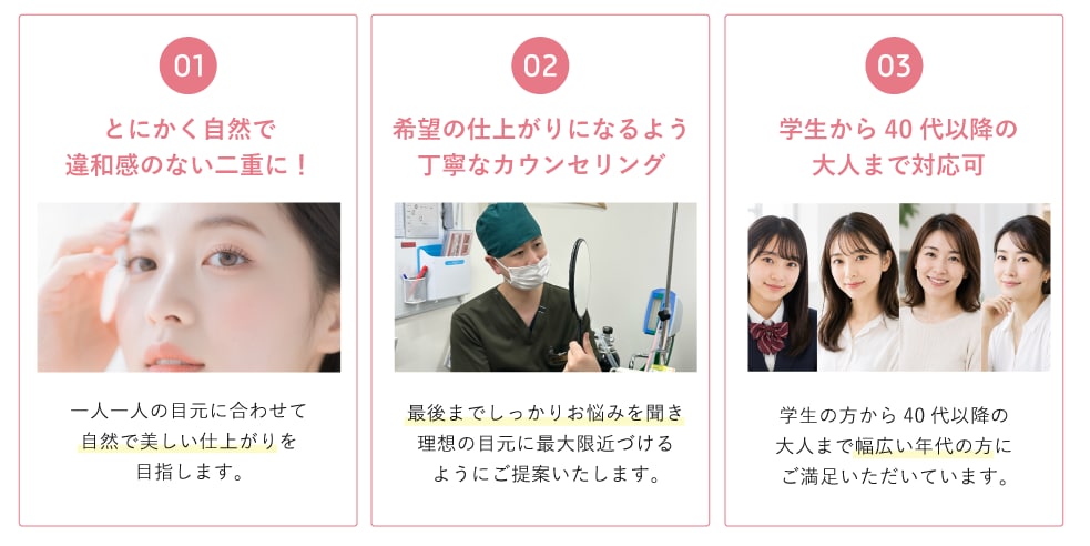 西宮北口院”二重埋没の特徴”