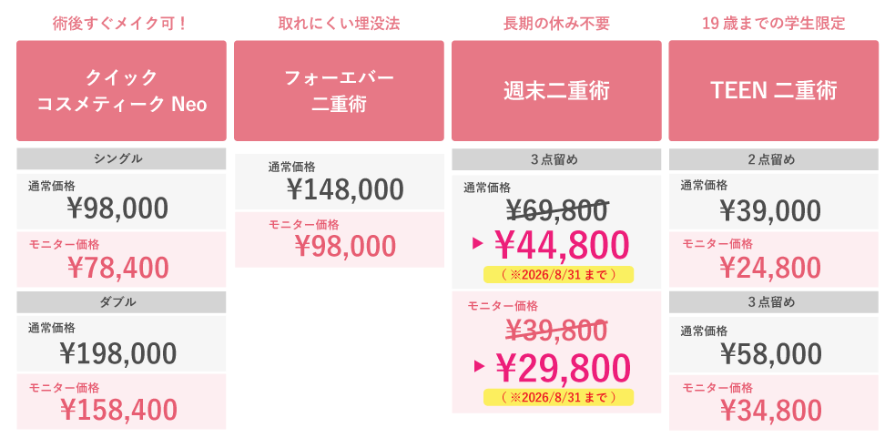 現時点でのSBC二重埋没の値段です！