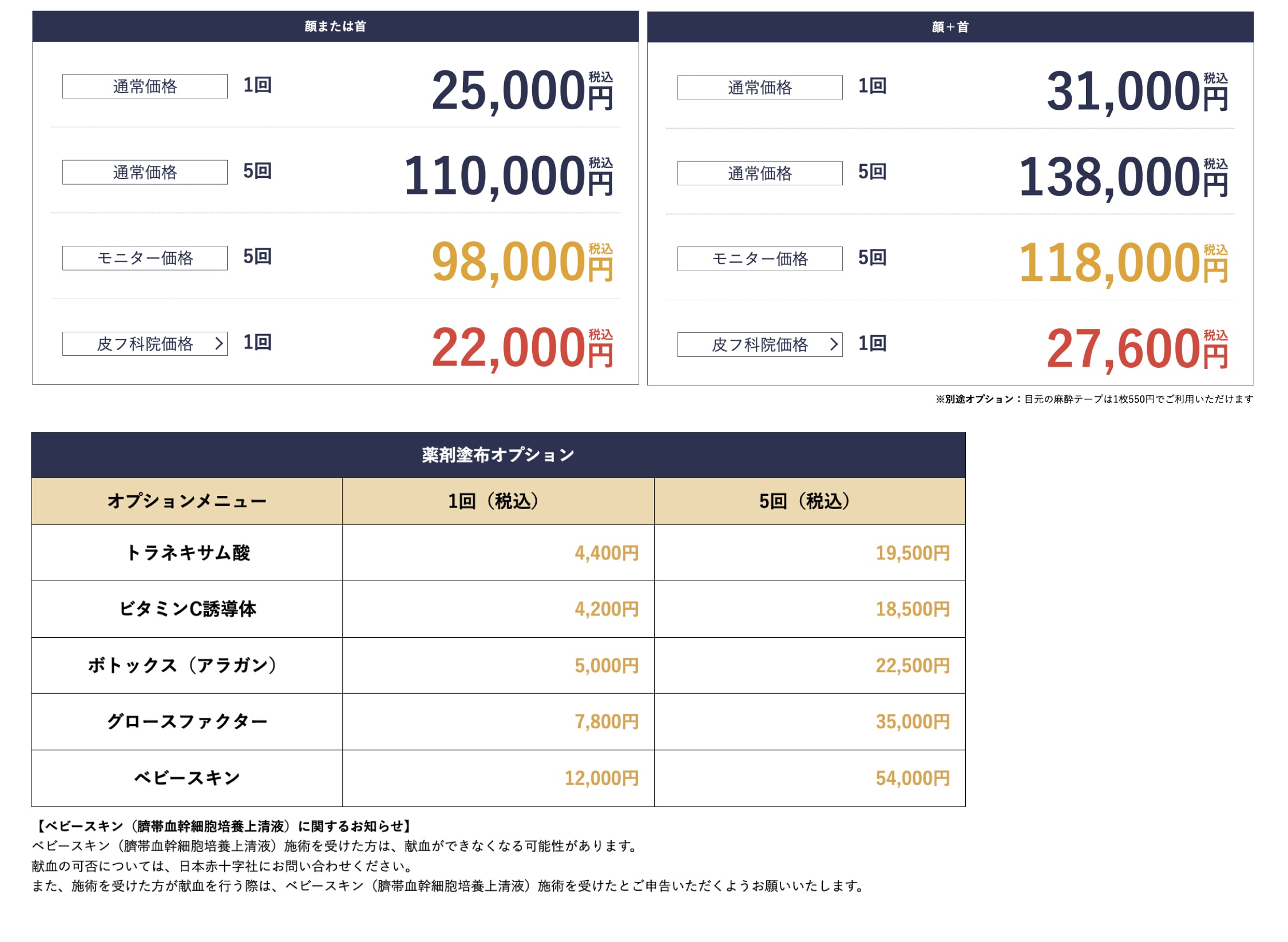 シルファームXの料金はこちら♩