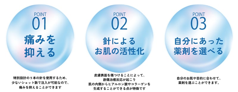 水光注射が選ばれる理由3つ