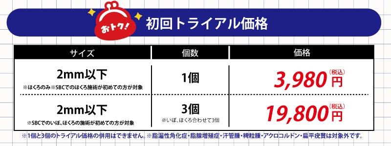 初回トライアル価格表
