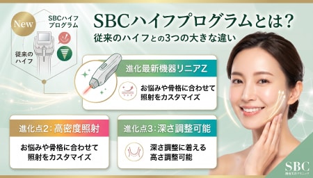 SBCハイフプログラムとは？従来のハイフとの3つの大きな違い