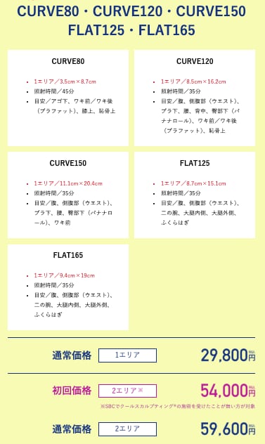 お得な2エリアが登場!
