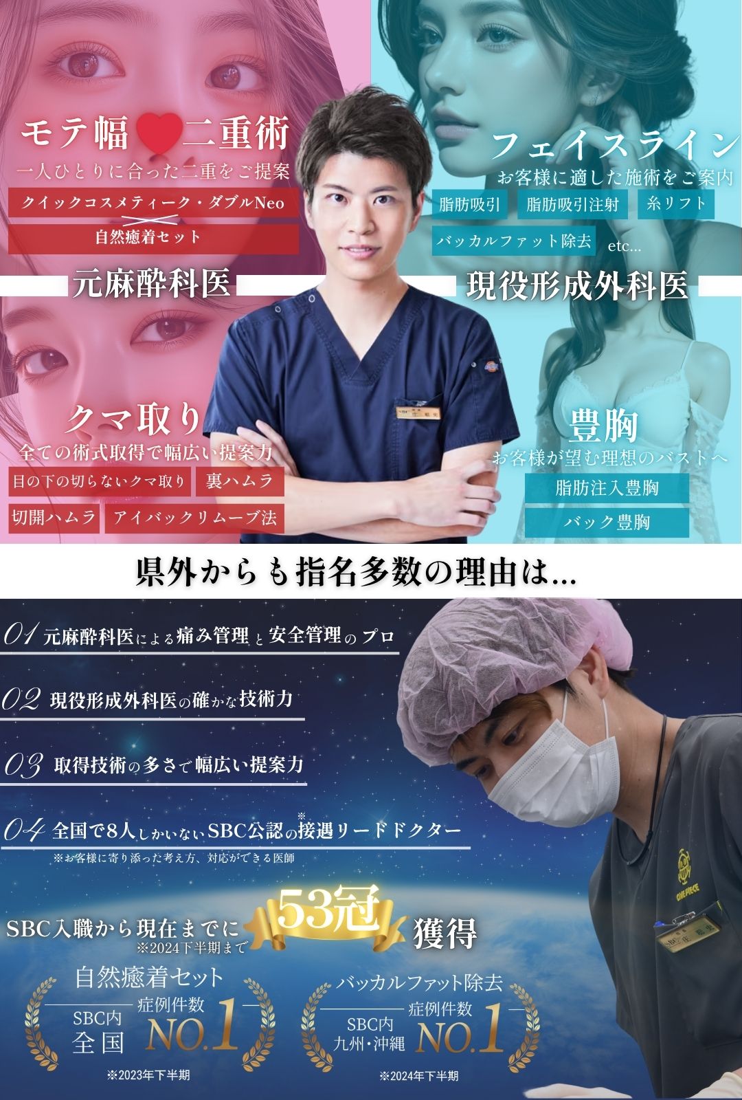 全国レベルの美容医療を大分で。地域に愛される美容のかかりつけ医、「庄　聡史」にお任せください。