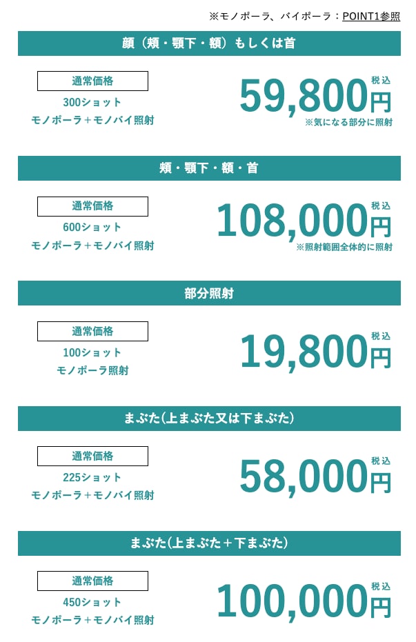 この低価格でできるのは湘南美容クリニックだけ！