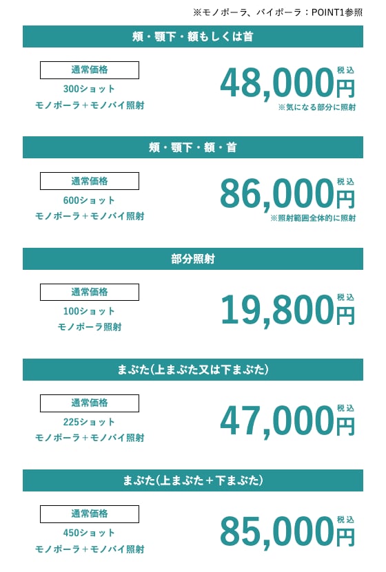 この低価格でできるのは湘南美容クリニックだけ！