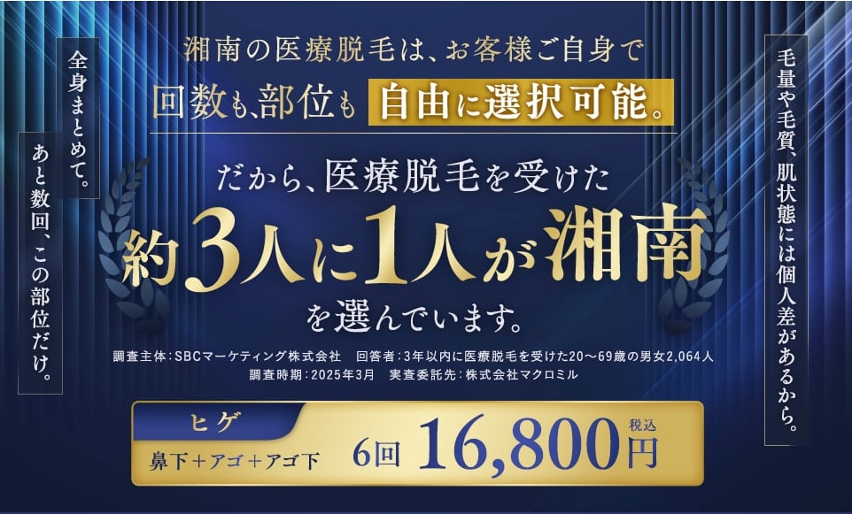 脱毛部位、回数を細かく選べる