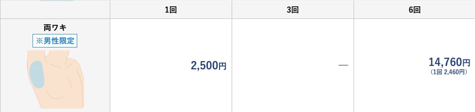 人気No.2【ワキ脱毛】