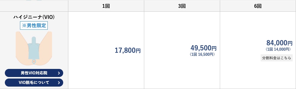 人気No.3【VIO脱毛】