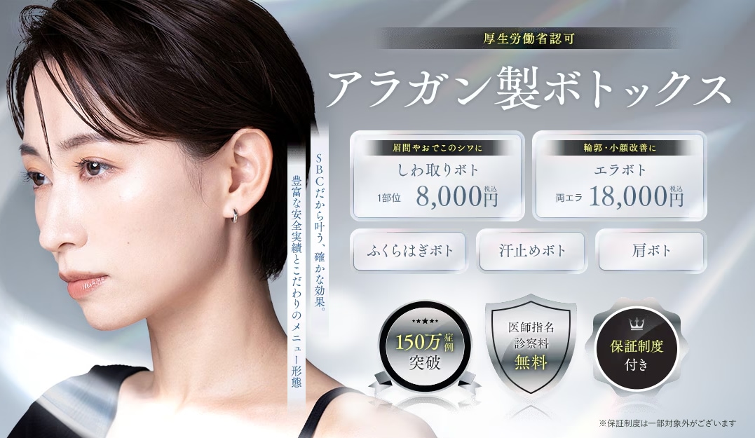 ボトックス注射