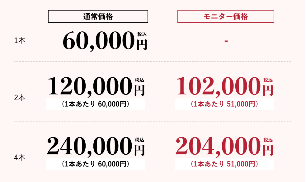 モニターも随時募集中！