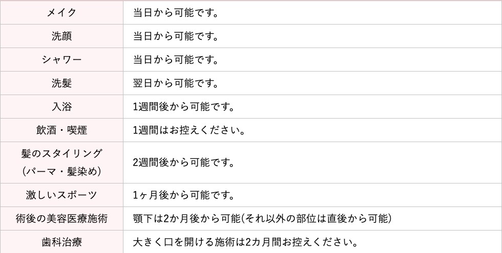 術後の禁止事項などはありますか？