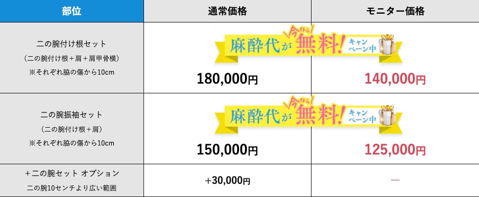 オプションも可能！