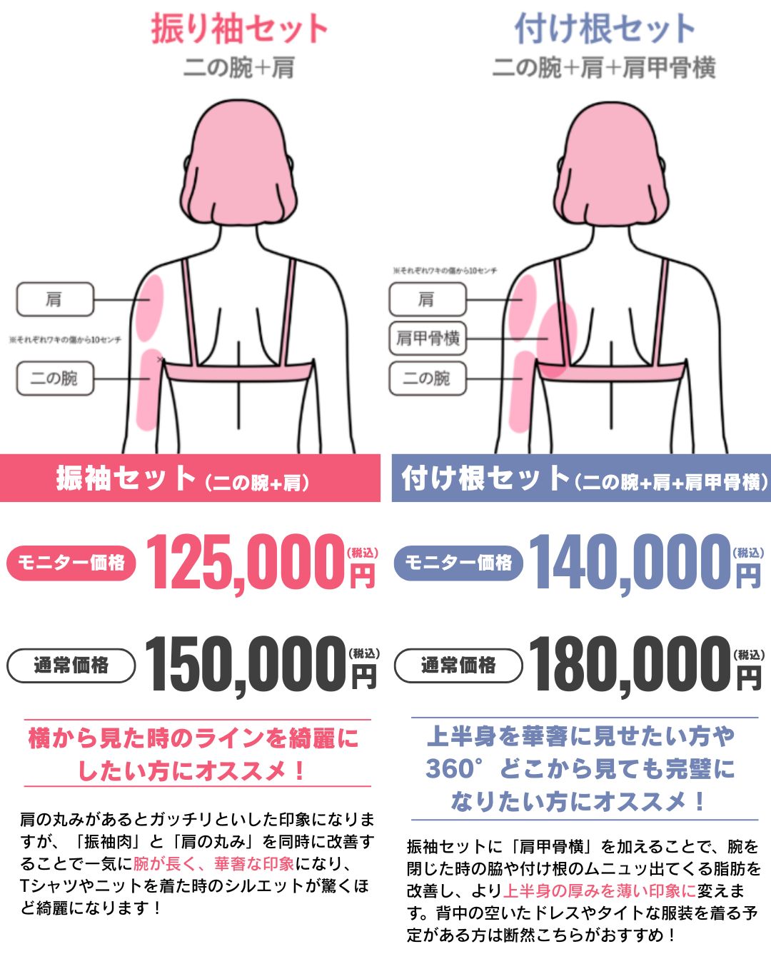 振袖セット&付け根セット