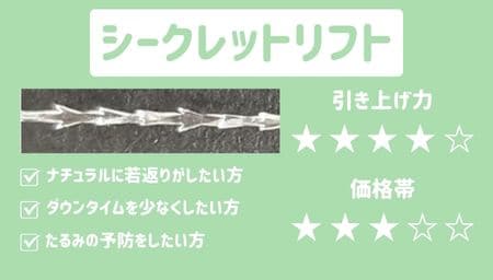 シークレットリフト