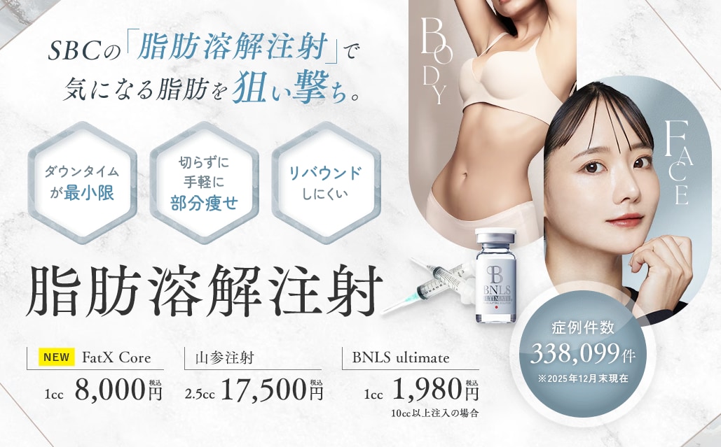 脂肪溶解注射