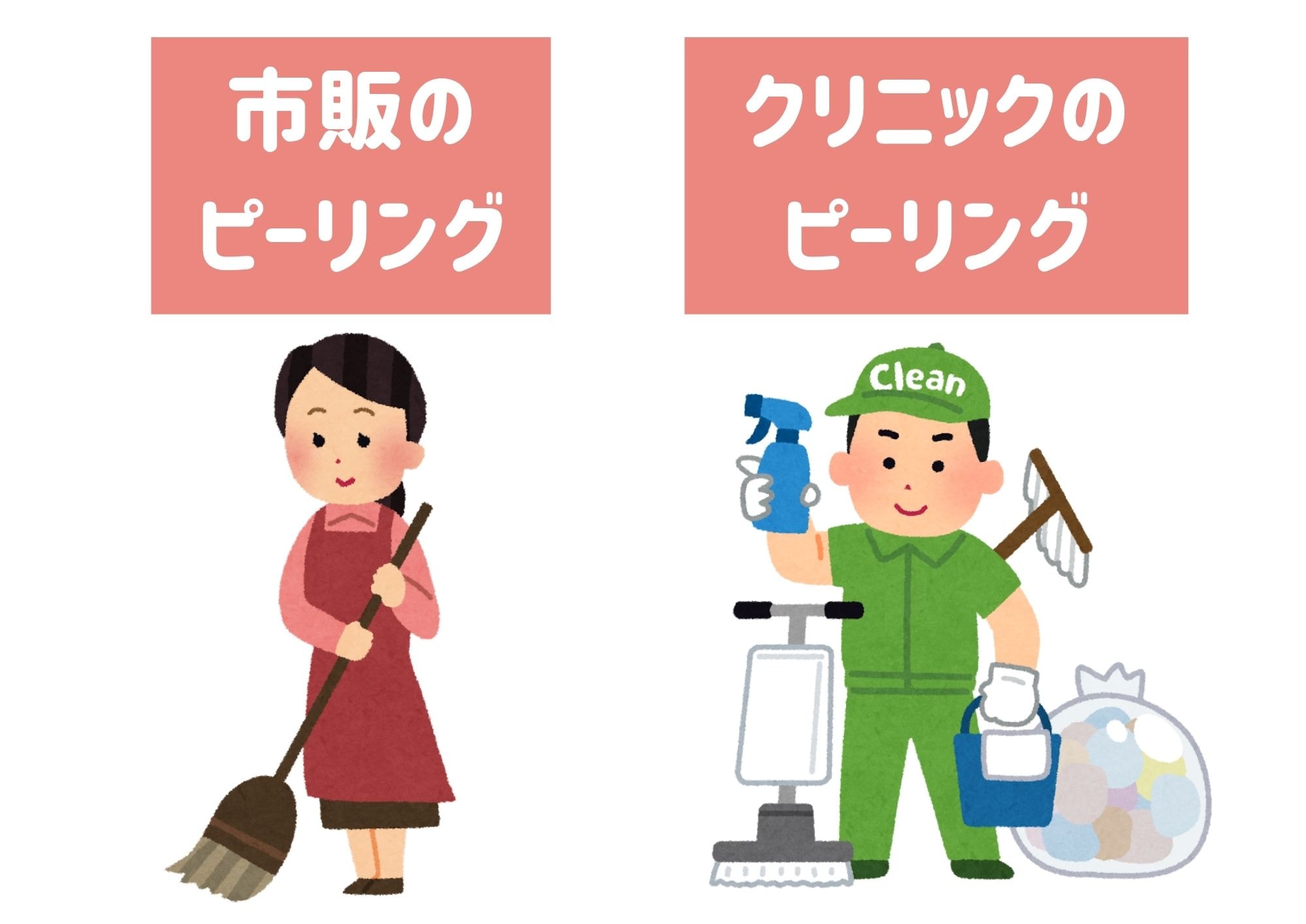 市販のピーリングとの違い