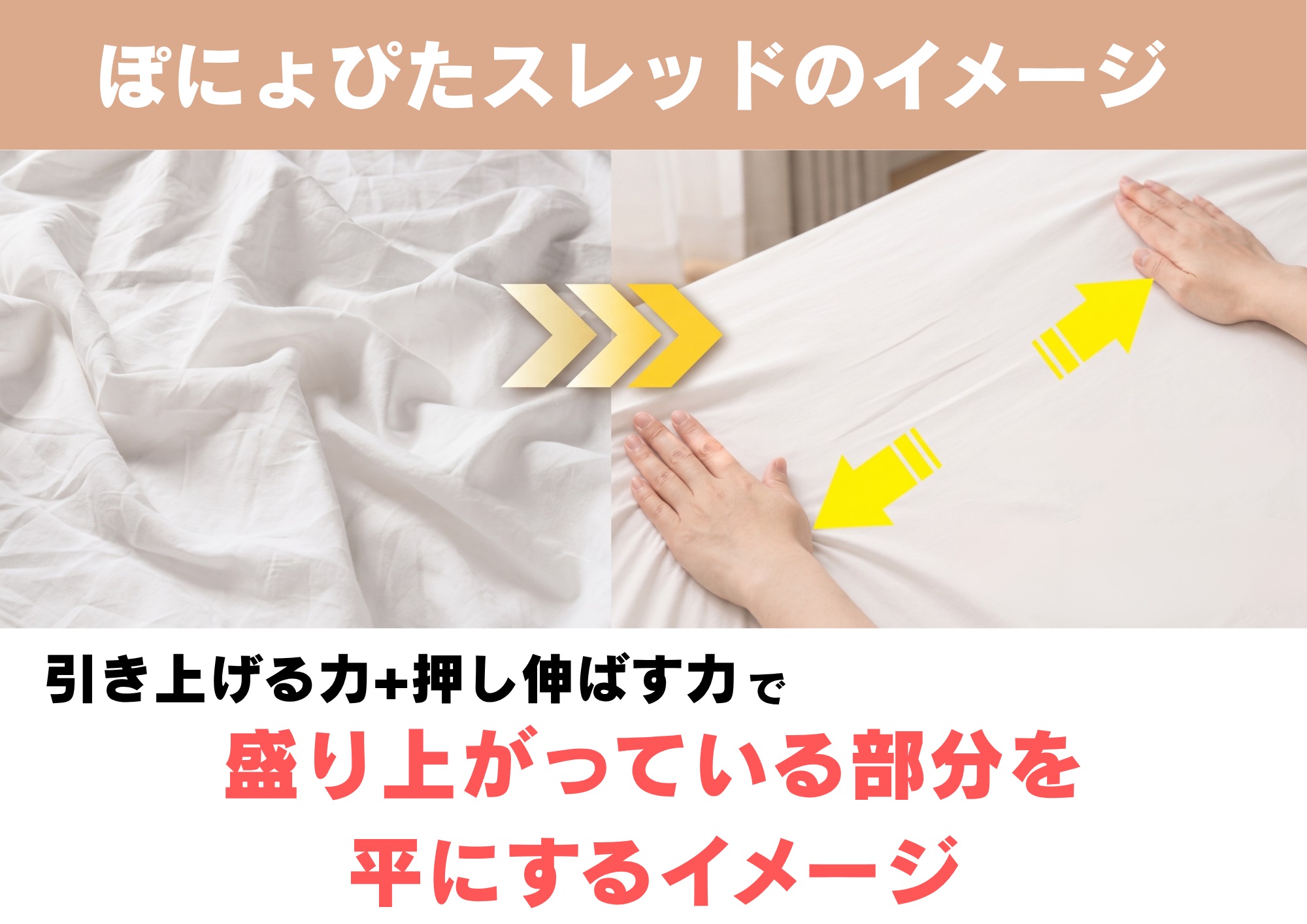 強固な口横の肉を”引き上げて伸ばす”