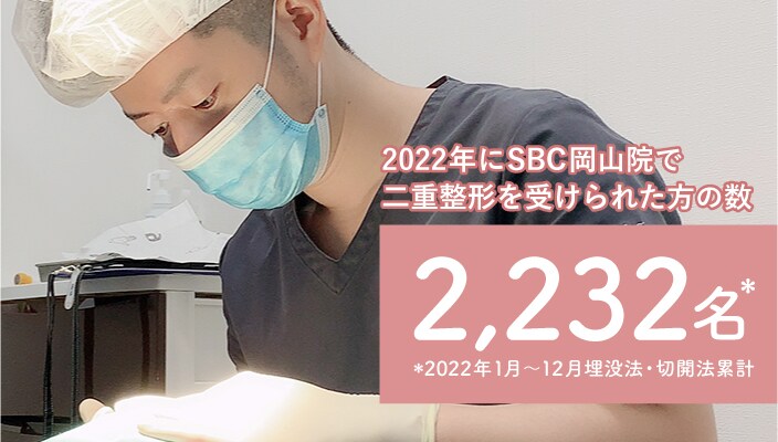 年間2,000件以上の症例実績