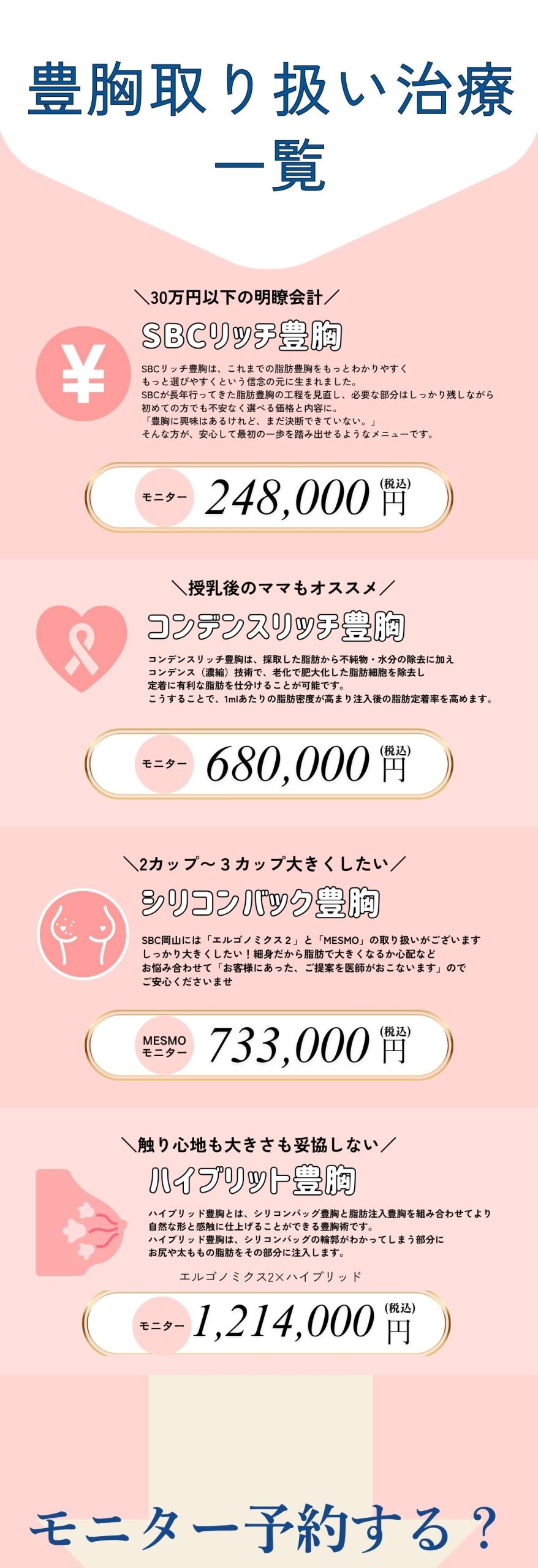あなたが気になるのは？