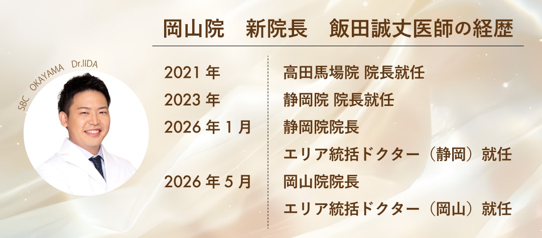 湘南美容クリニック岡山院院長｜飯田誠丈医師