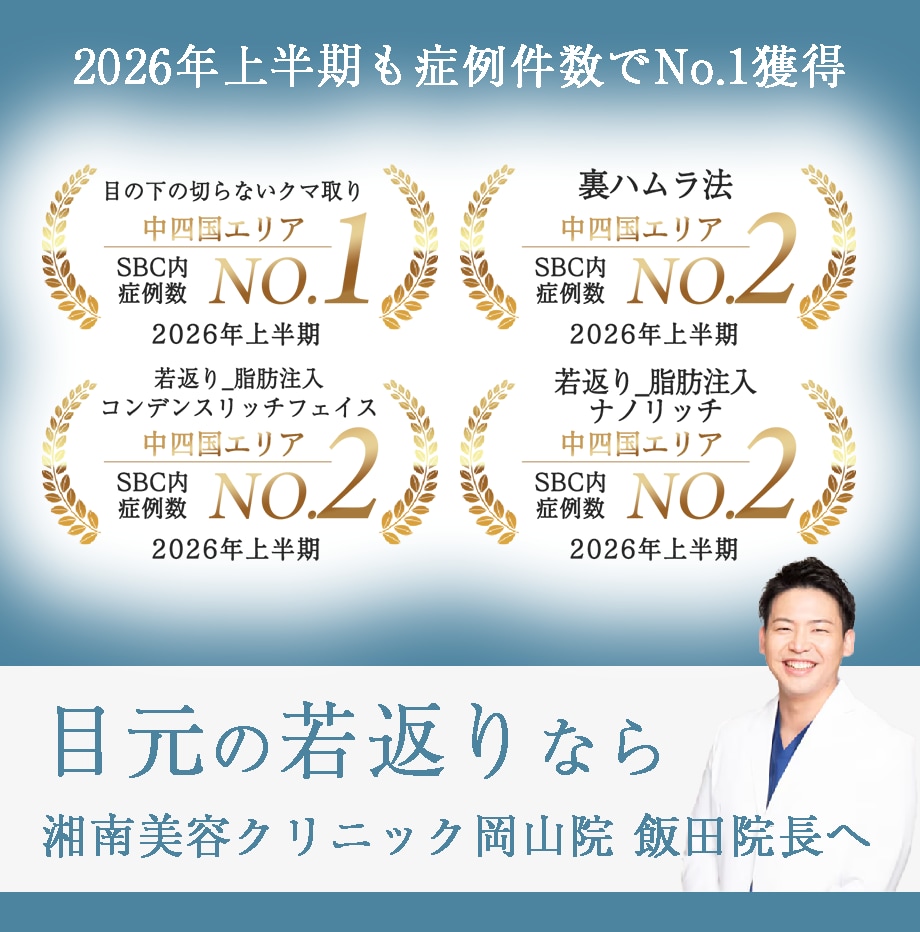 2026年上半期もNo.1獲得