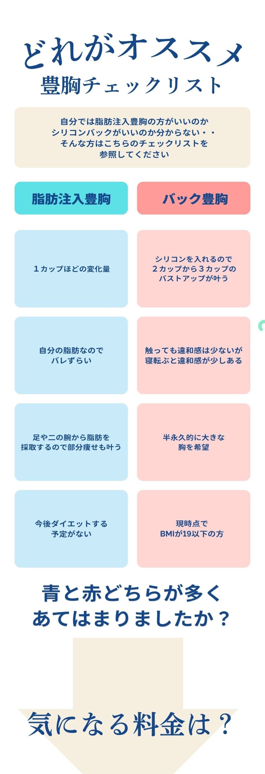 選択してみよう！