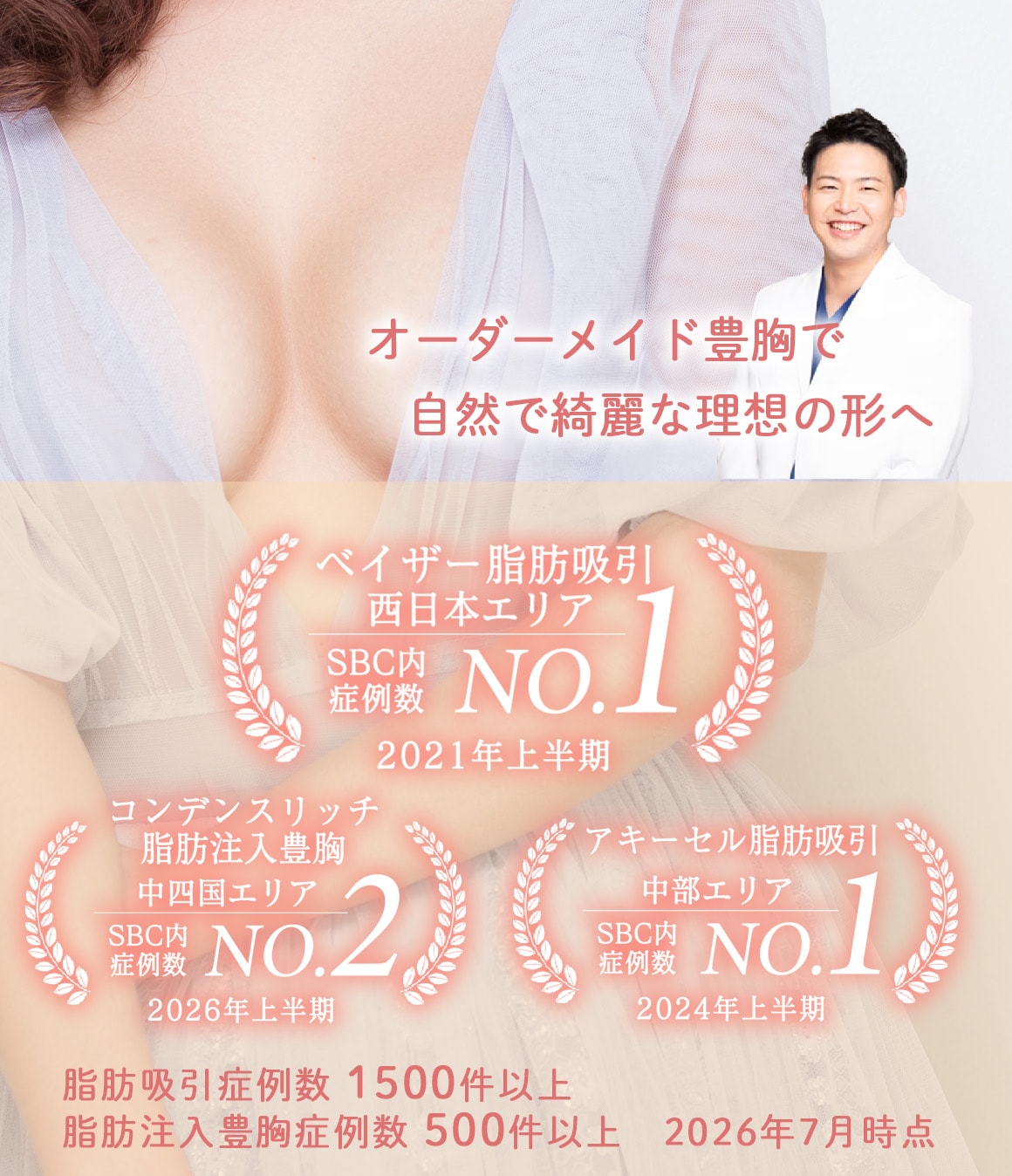 オーダメイド豊胸