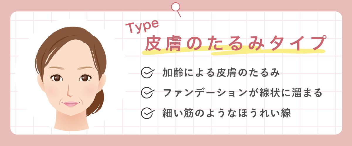 皮膚のたるみタイプ