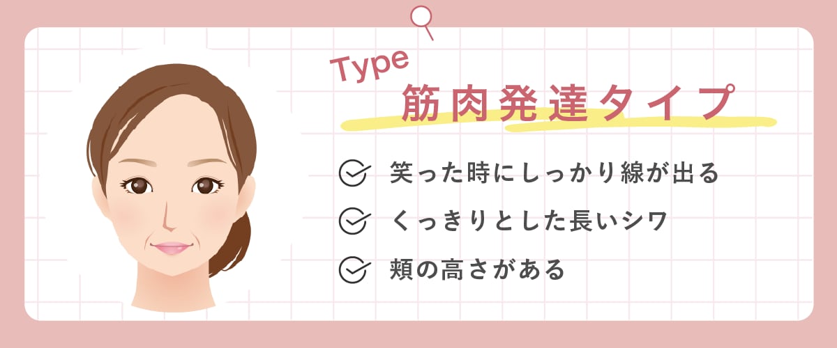 筋肉発達タイプ