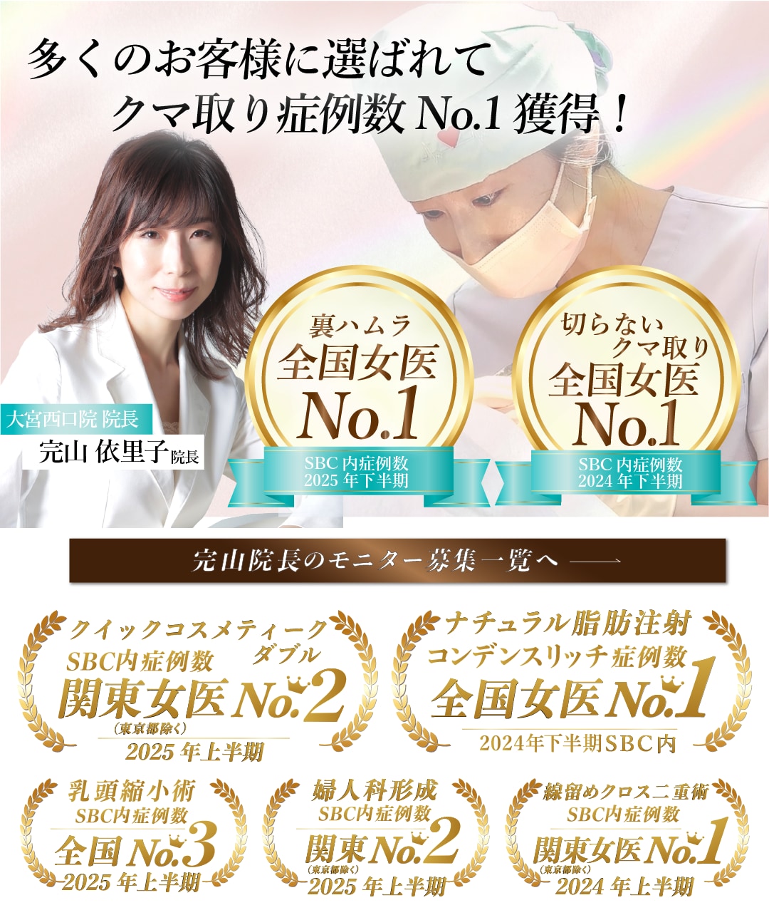 クマ取り＆脂肪注入