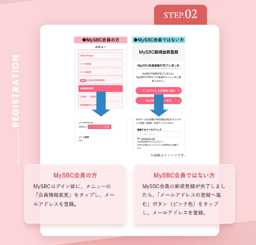 STEP２▷メールアドレス登録