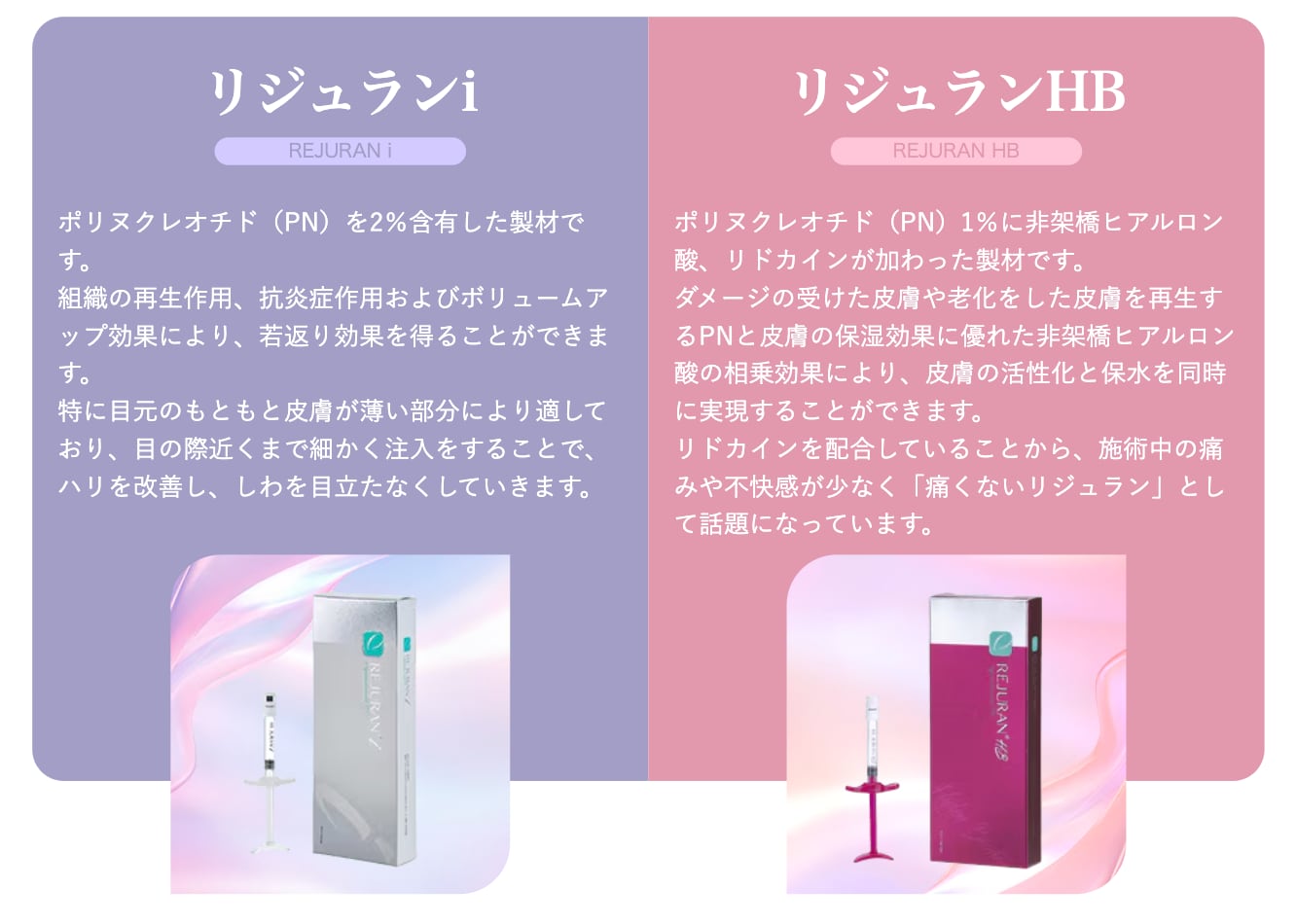 女優注射の製剤は２種類からお選びいただけます