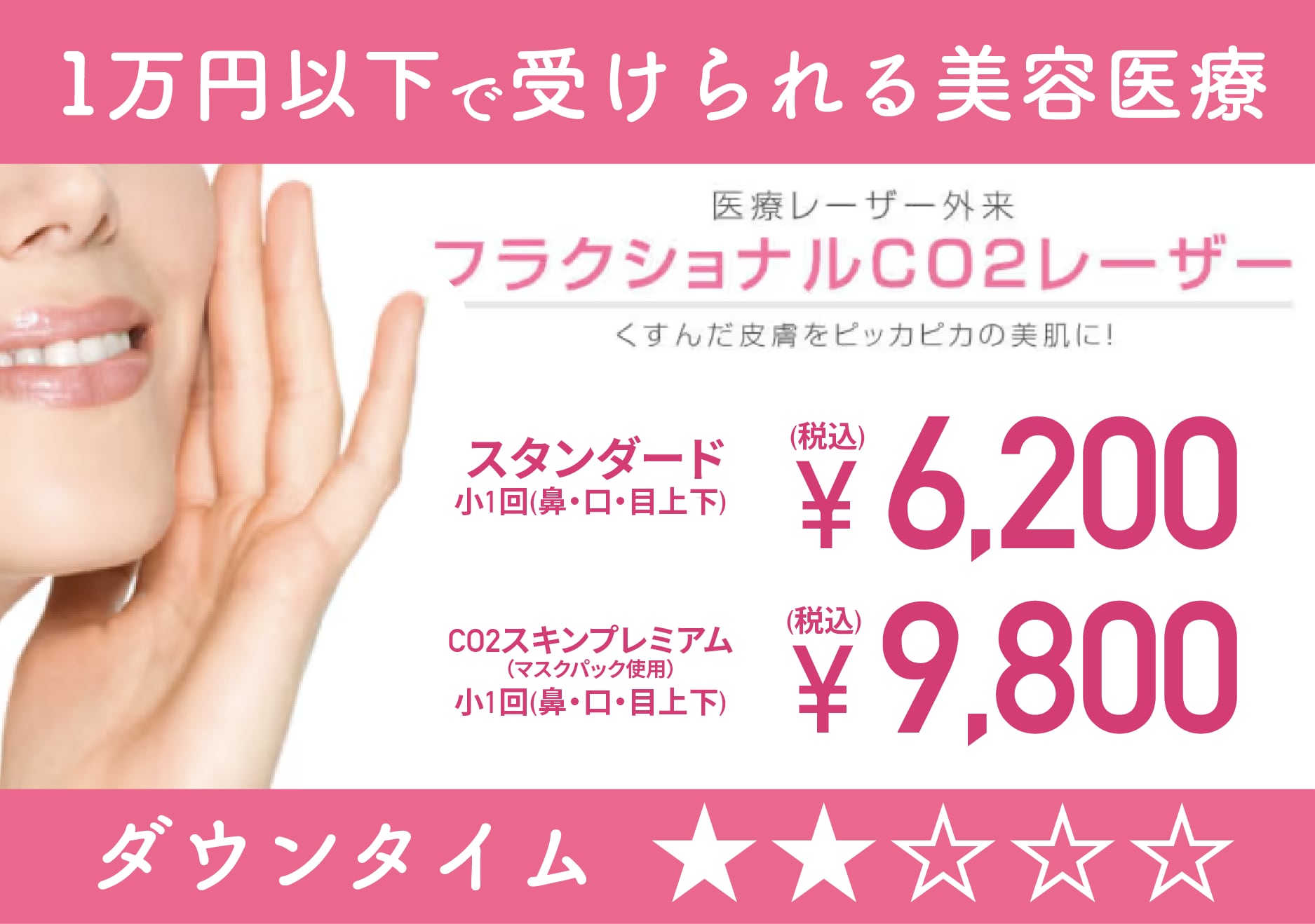 フラクショナルCO2レーザー
