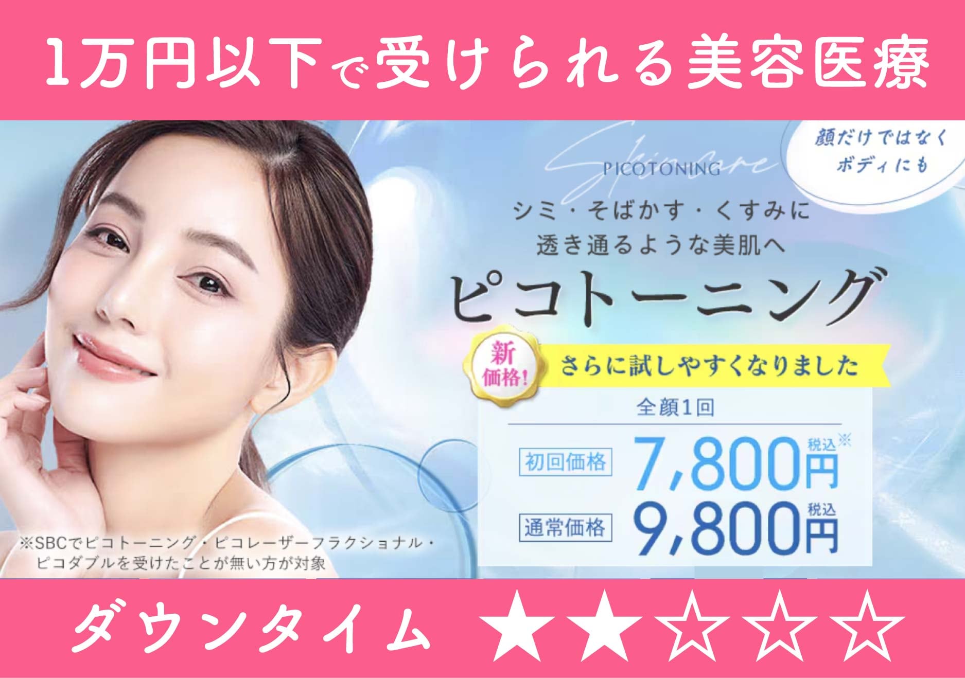 ピコトーニング