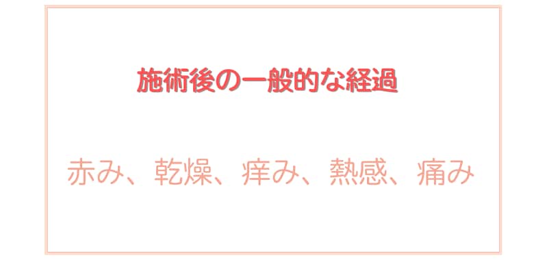 ダウンタイムの期間と症状
