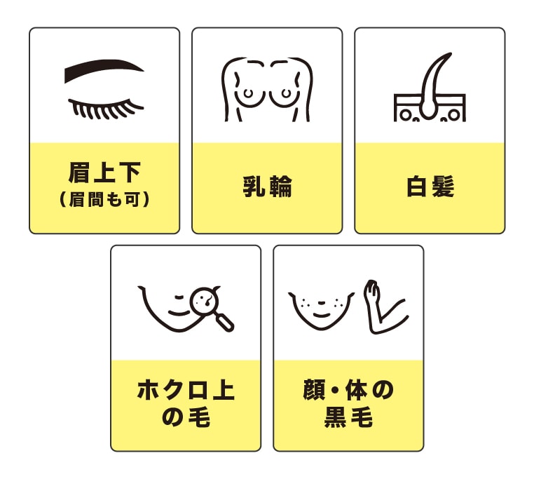 対象部位が増えました♡
