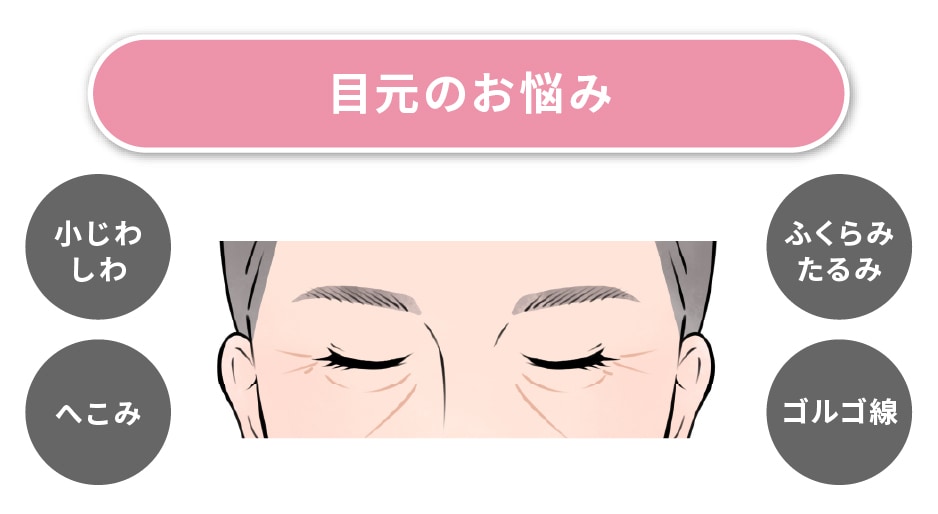 さまざまなお悩みも解決