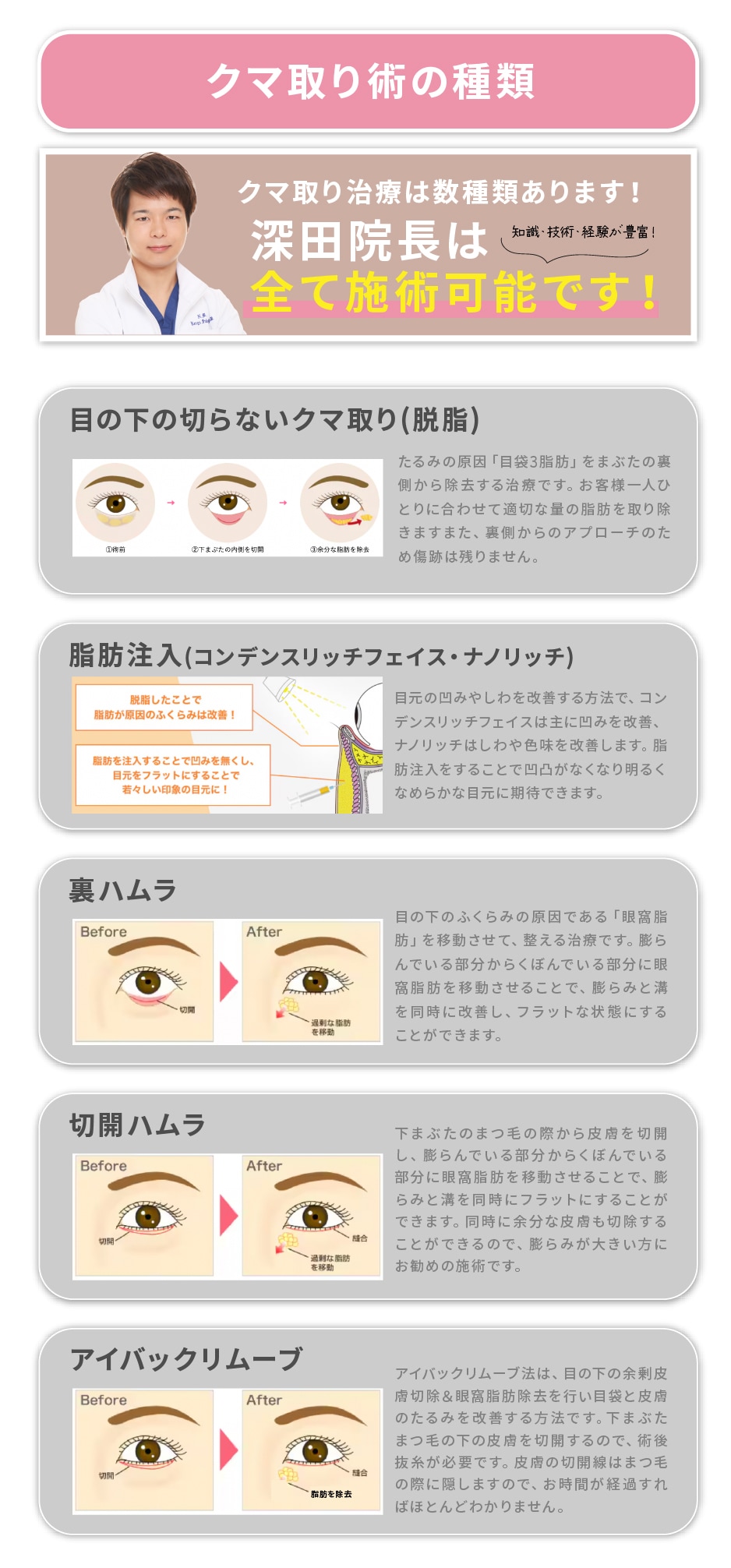 大宮東口院であなたにあった治療が可能です！