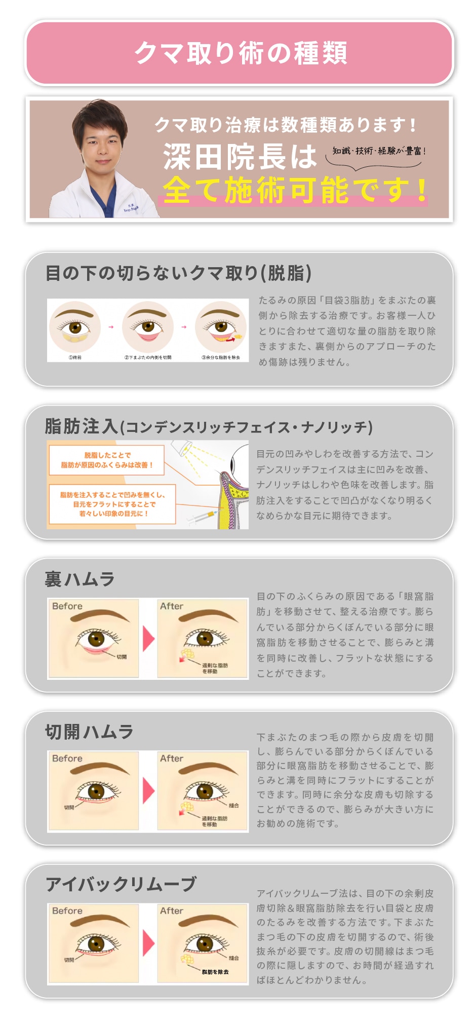 大宮東口院であなたにあった治療が可能です！