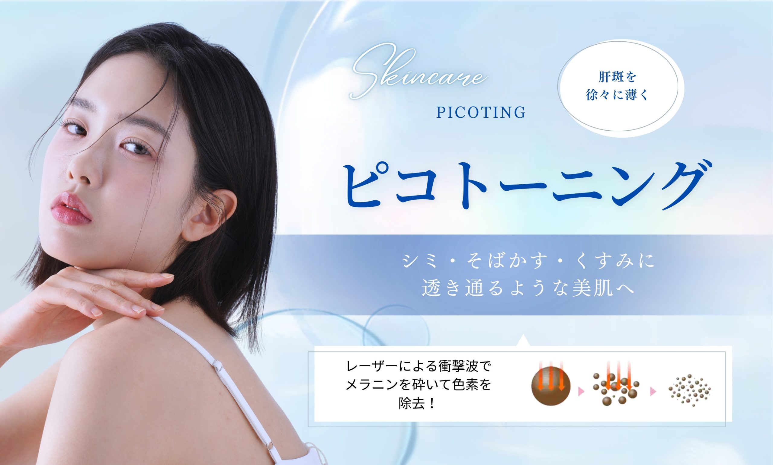 ピコトーニング