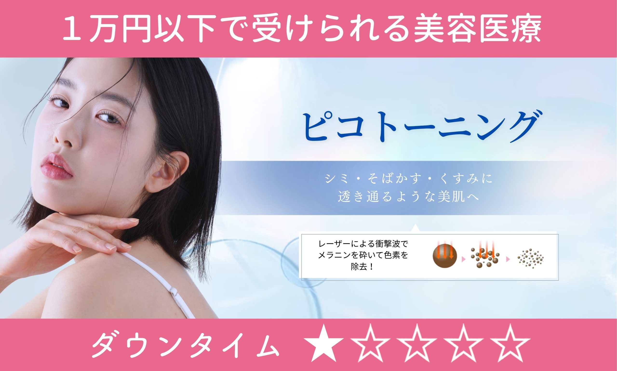 ピコトーニング