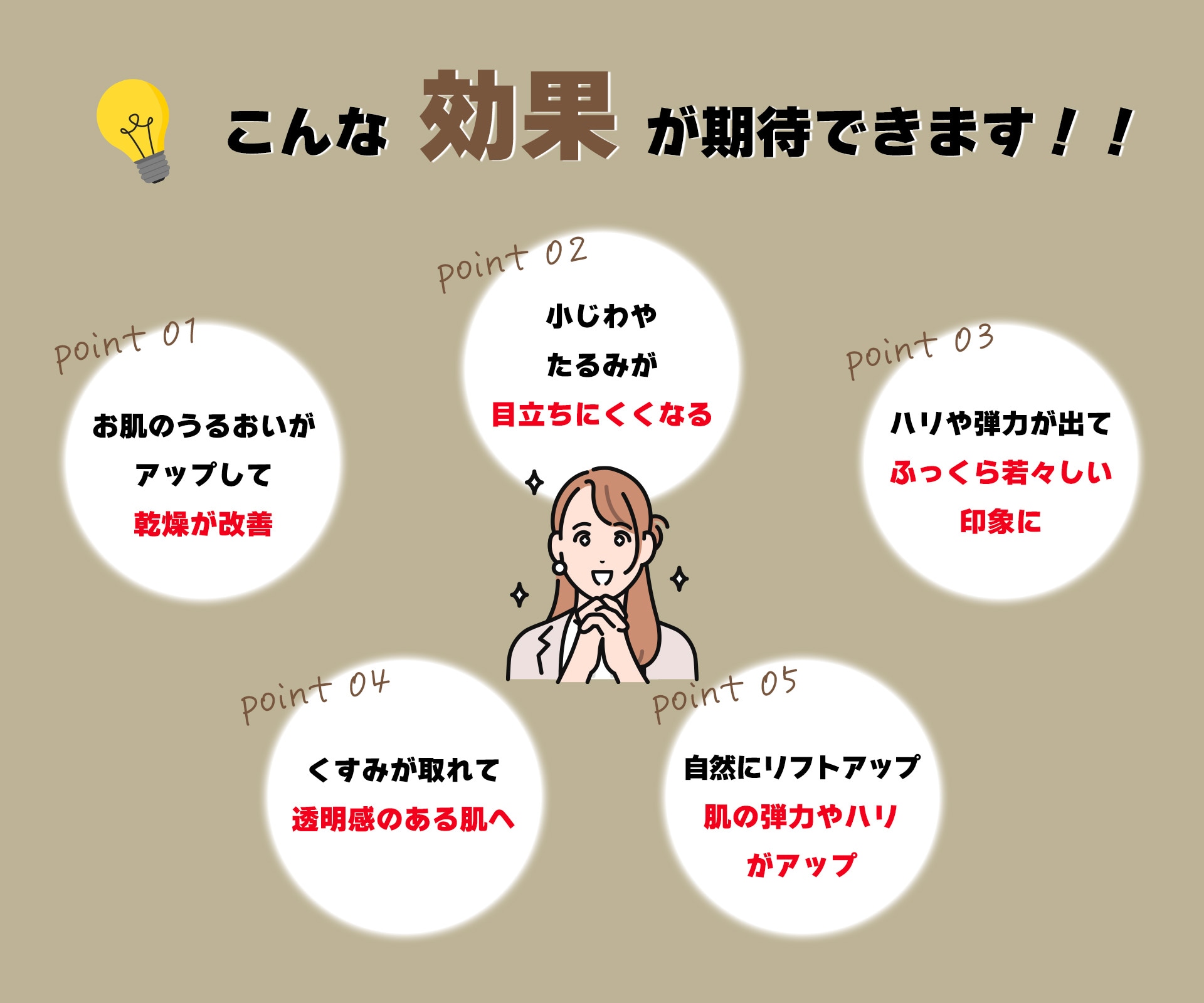 嬉しい5つのポイント