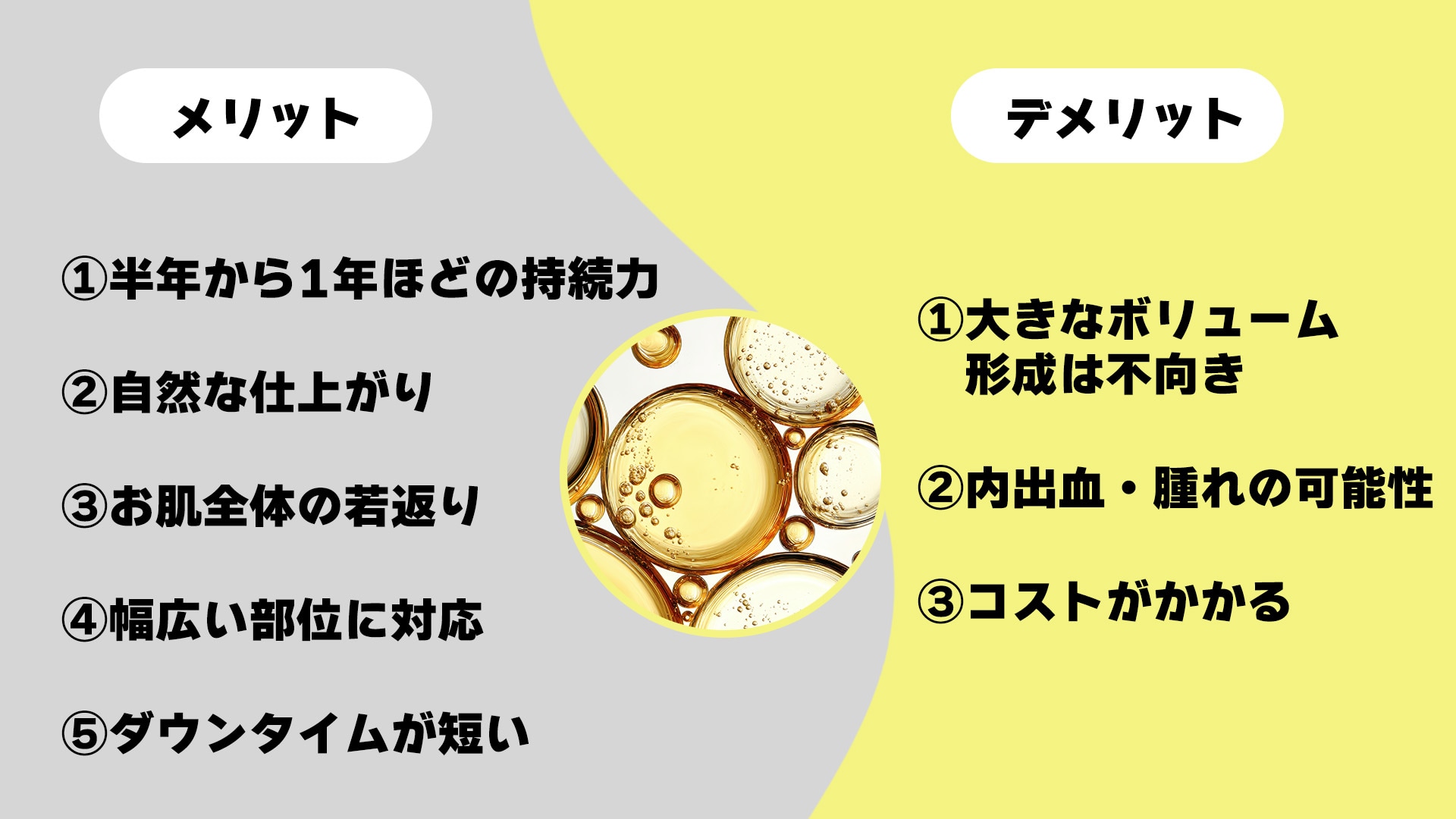 気になる悩みは？