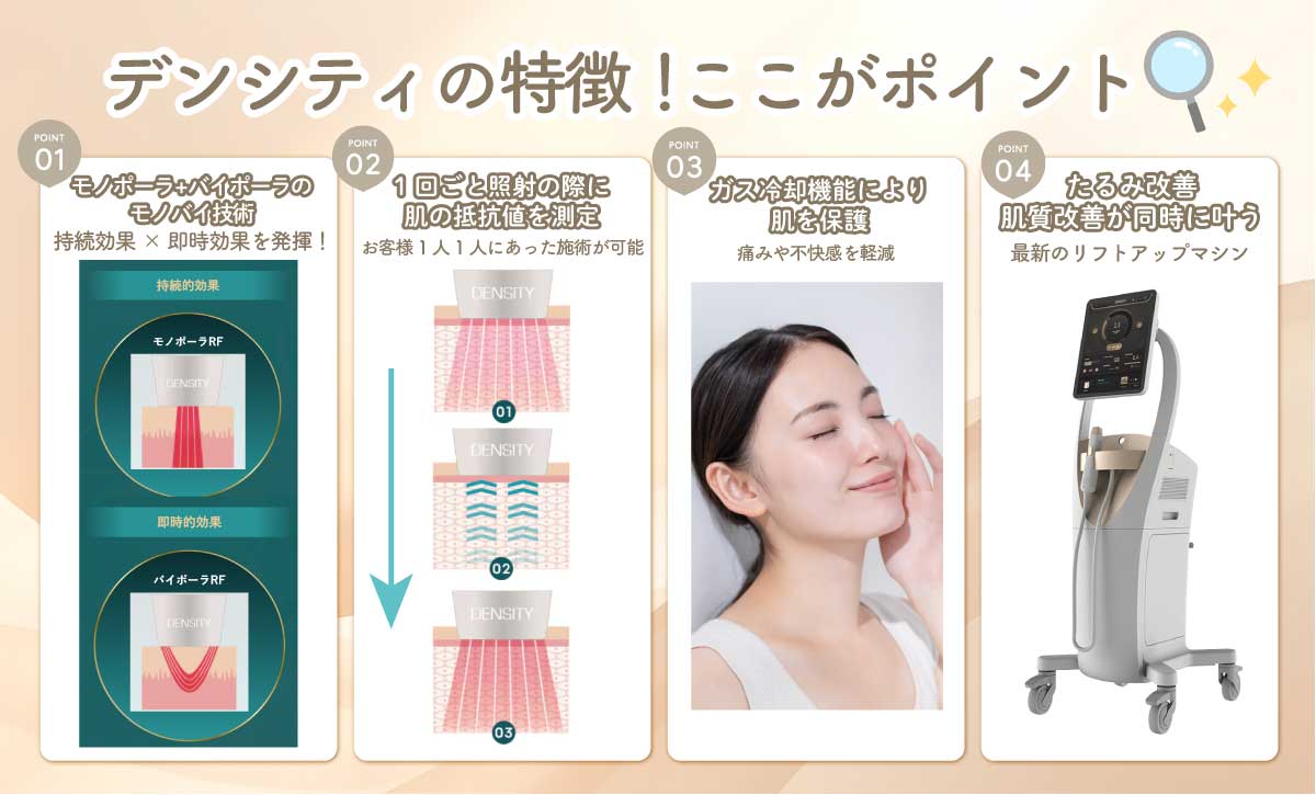 デンシティってこんな施術！