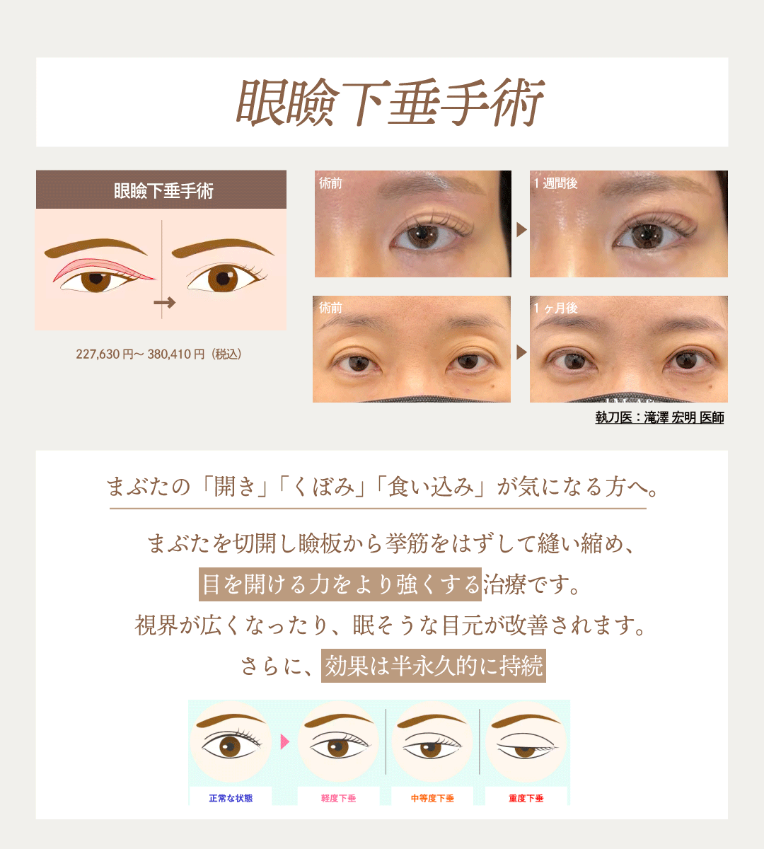 ⑤ 眼瞼下垂手術