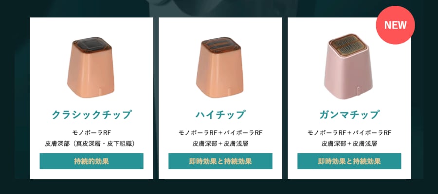 注目！SBC独自開発「ガンマチップ」の3つの進化ポイント